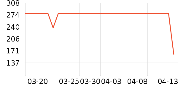 С�ܿ���ը����ʷ�۸�