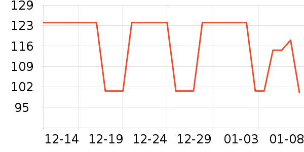 ʷ�����ֶ�������ʷ�۸�