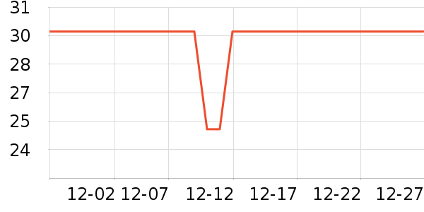 ��ֻ�ľ/ƴ����ʷ�۸�