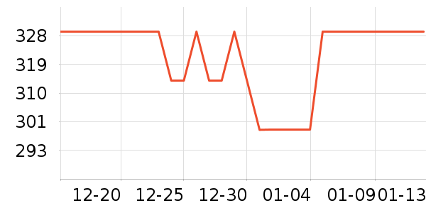 ���ౣ��Ʒ��ʷ�۸�