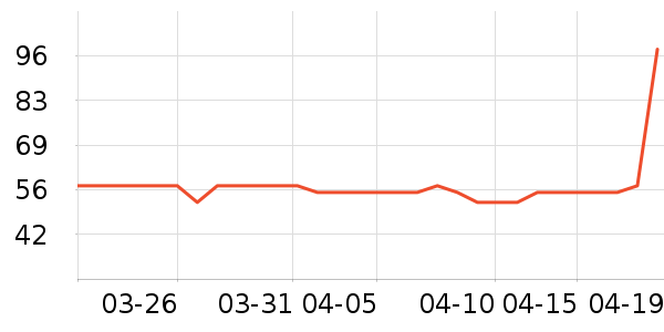 �߽�ʳƷ���Ʒ��ʷ�۸�