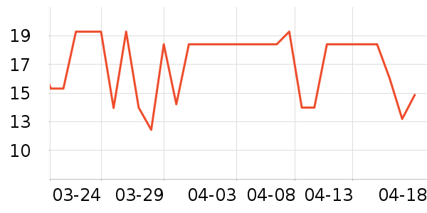 ˫�㷽����ʳ��ʷ�۸�