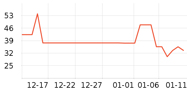 ����ӡ��ֽ��ʷ�۸�