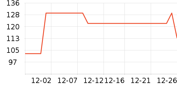 ��ƥ����ʿ�ڿ���ʷ�۸�