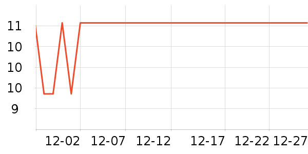 �����������������ʷ�۸�