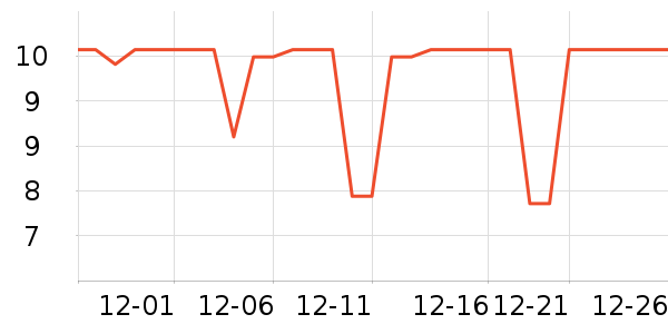 ����ֽ��ʷ�۸�