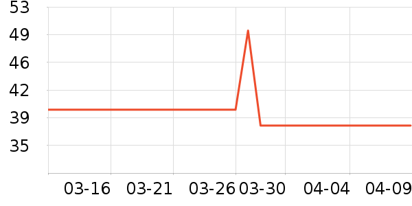 ���������������ʷ�۸�