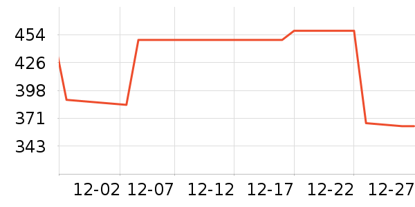 �����ž�����/��/̨��ʷ�۸�