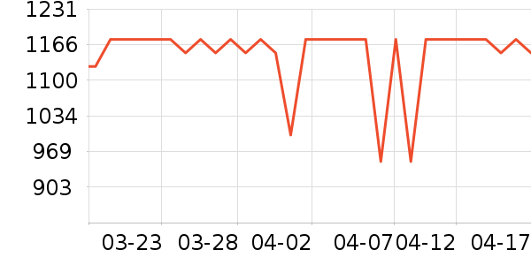 ����ԡ�ҹ���ʷ�۸�