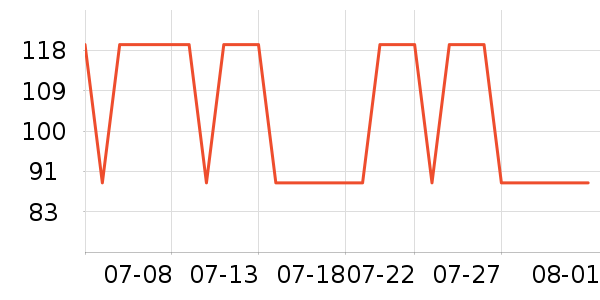 ������������ʷ�۸�