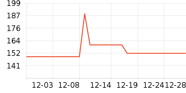 ŷ������Ĥ������ʷ�۸�