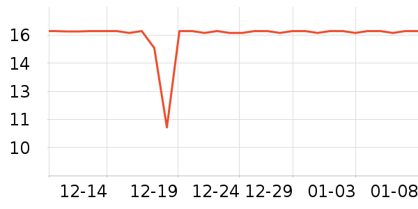 ����Ʒ����ݮ��ʷ�۸�