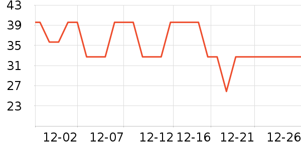 ��С±����Ʒ��ʷ�۸�