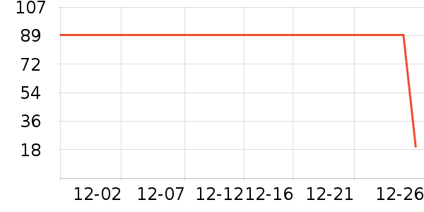 �ƾ�/��������ʷ�۸�