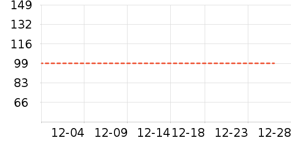 �����װ��ʷ�۸�