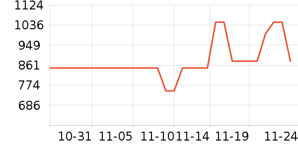 �����ɻ���Ь����ʷ�۸�