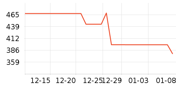 С����������ʪ����ʷ�۸�