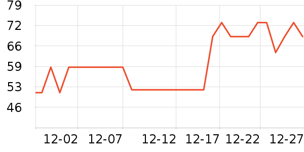 ����Ʒ��Ѫѹ����ʷ�۸�