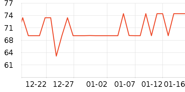 ����Ʒ��Ѫѹ����ʷ�۸�