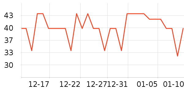 mobee�滭������ʷ�۸�