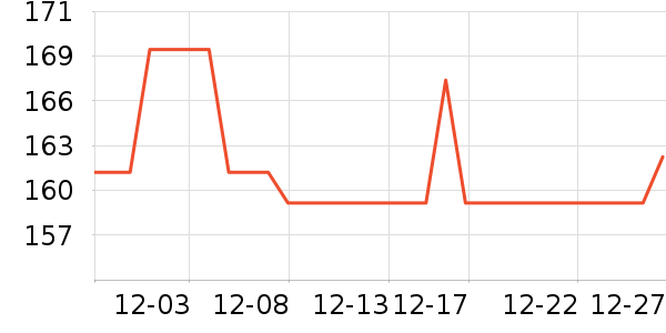 ��Ҳϴ��ˮ��ʷ�۸�