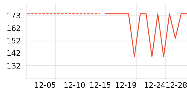 �ƻ�������ʷ�۸�