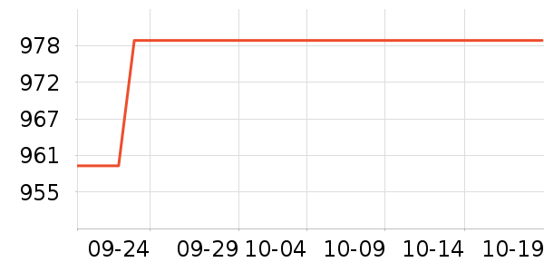 ϣ��Ӳ����ʷ�۸�