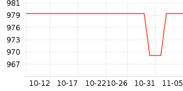 ϣ��Ӳ����ʷ�۸�