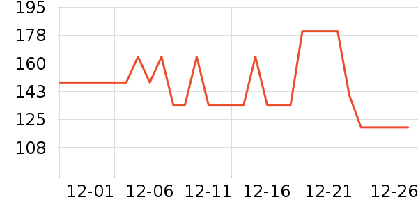 ��Һ��˪��ʷ�۸�