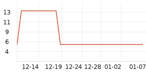 Jidaocook������ʷ�۸�