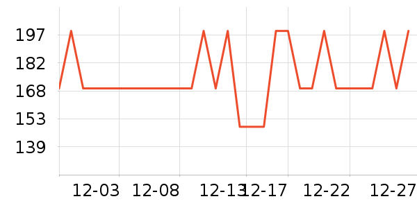 ȹ����ʷ�۸�