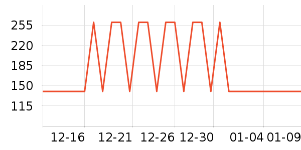 �������ʿ����Ь��ʷ�۸�