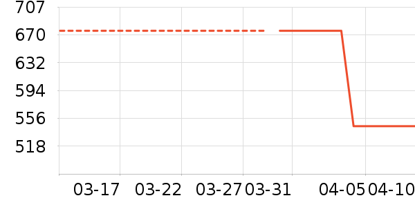 ŵ�׳��������ʷ�۸�