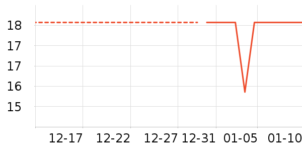 ����Ʒ��Ұ�ʹ�����ʷ�۸�