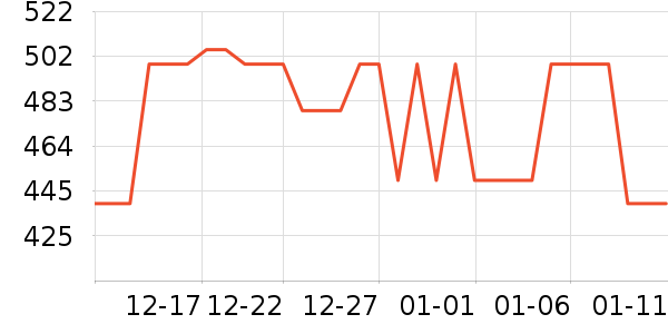 �Ϳ��˶�Ь��ʷ�۸�