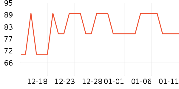 Ŧ��滭������ʷ�۸�