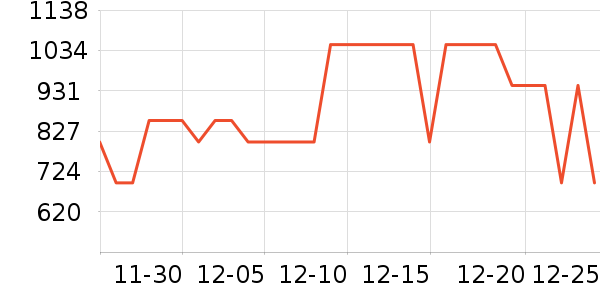 ����᰻���Ь����ʷ�۸�