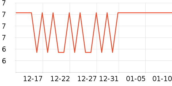 ����Ʒ��������ʳ��ʷ�۸�