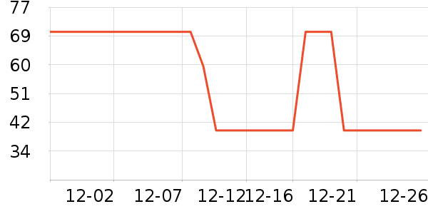 ŷ�Ϸ�Ůʿ�ڿ���ʷ�۸�