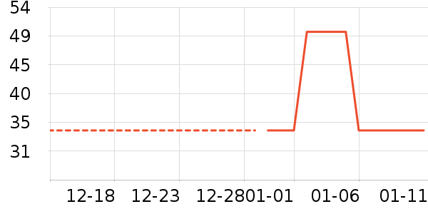 ����Ʒ�ƴ�׿�/�������ʷ�۸�