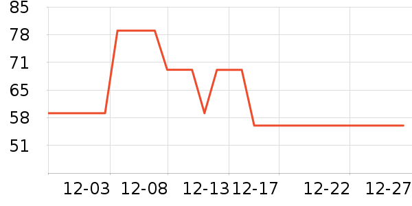 ŷ���Ż�����װ��ʷ�۸�