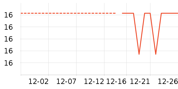 ��֮Դ������ζ��ʷ�۸�