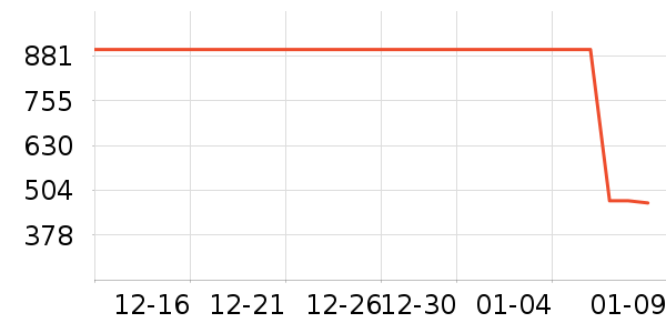 ��������Ь����ʷ�۸�