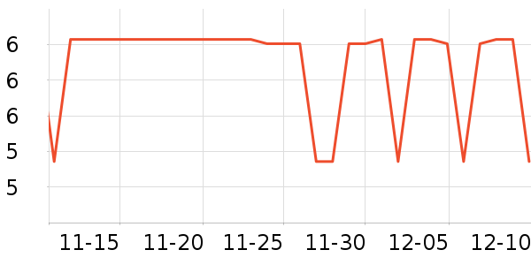 ����Ʒ����๤����ʷ�۸�