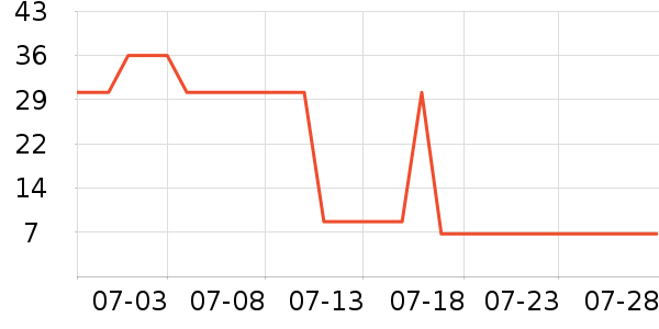 ��Ծ  HAIYUESEALT����������ʷ�۸�