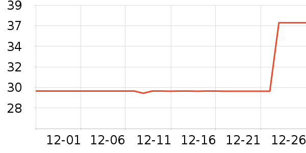 �ٲ�԰����������ʷ�۸�