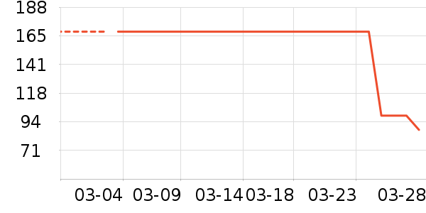 ˹�����ͯ������ʷ�۸�