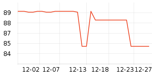 Ŧ����ţ��/��Ʒ��ʷ�۸�