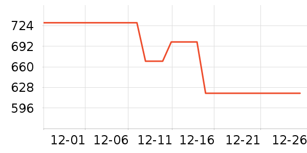 �Ϳ��˶�Ь��ʷ�۸�