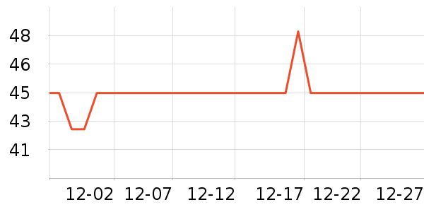 ���������̲�Ʒ��ʷ�۸�